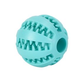 Dog Squeaky Ball Toy; Pet Chew Toy For Dog; Tooth Cleaning Ball Bite Resistant Pet Supplies (Color: sky blue, size: 2.3Inch)